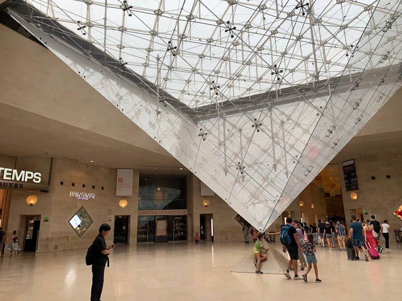 Image of Louvre Museum